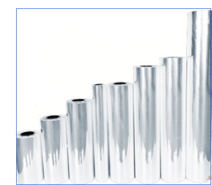 Cellophane Sheets & Rolls