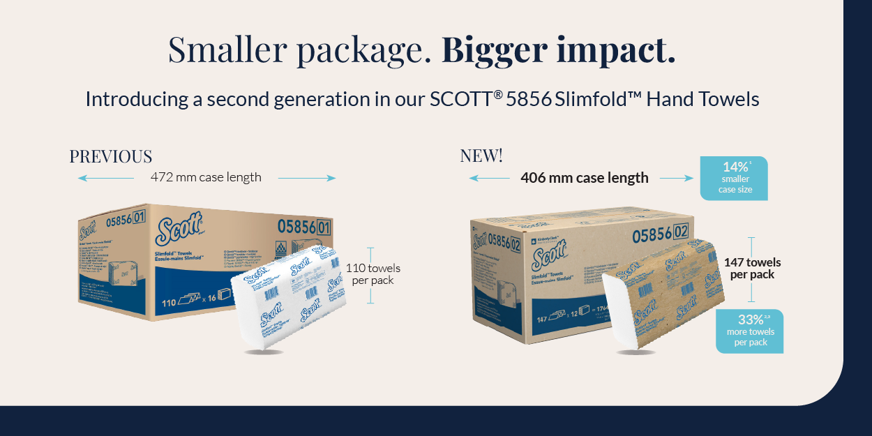 Scott® Slimfold™ Hand Towels