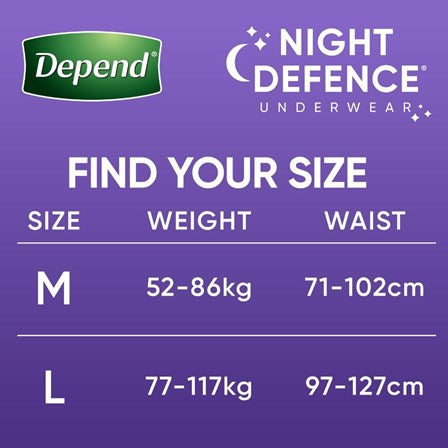 Depend® Night Defence Underwear for Women Large - Carton: 3 Packs